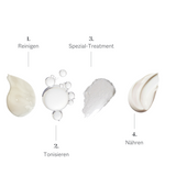 Set for Blemishes & Acne